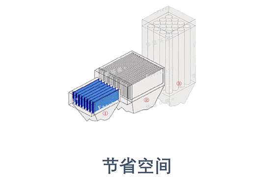 金年会环保